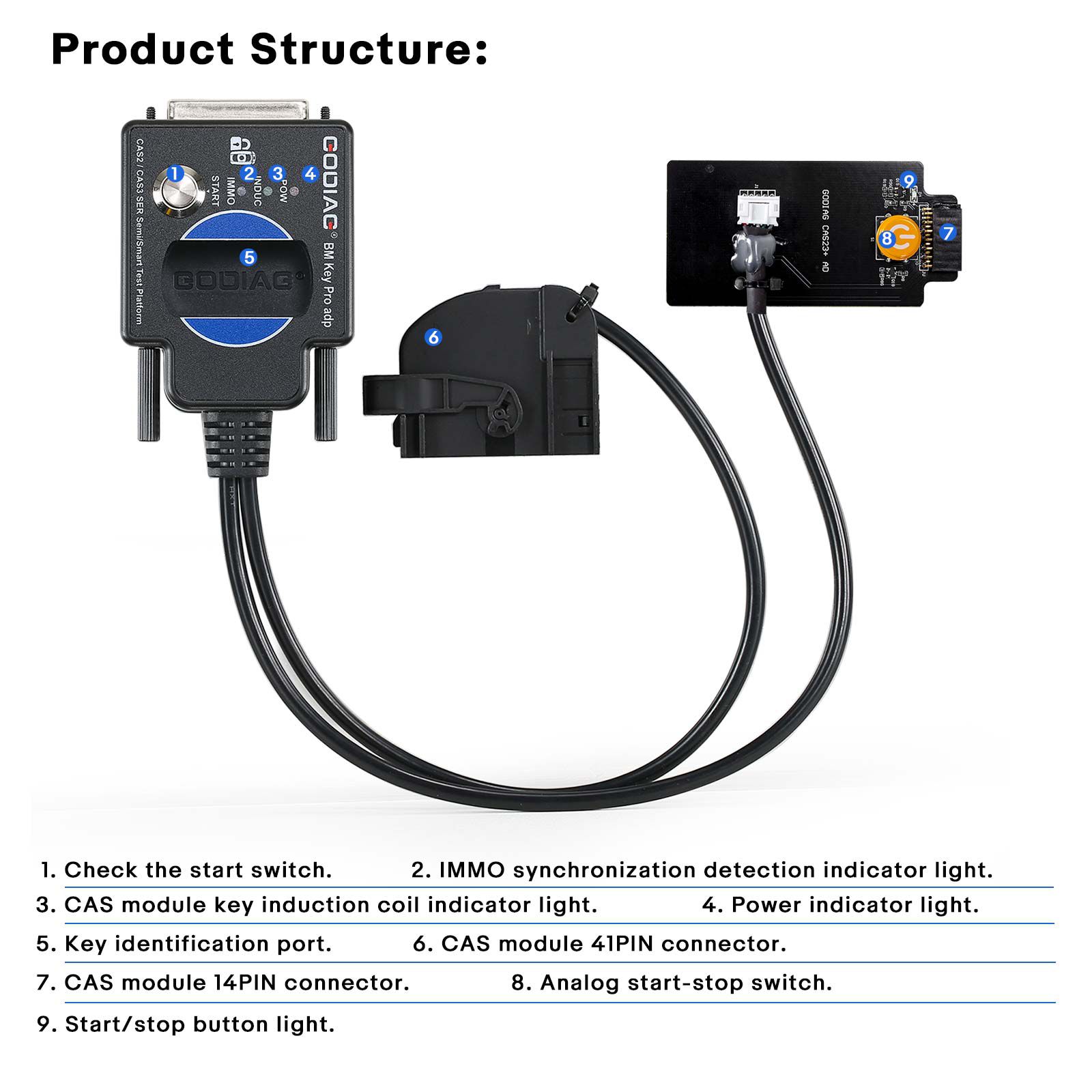 2024 GODIAG CAS2 CAS3 SER Semi Smart Test Platform  Detect CAS & Key Synchronization Solder-free Matching CAS Data Read, Write and Program