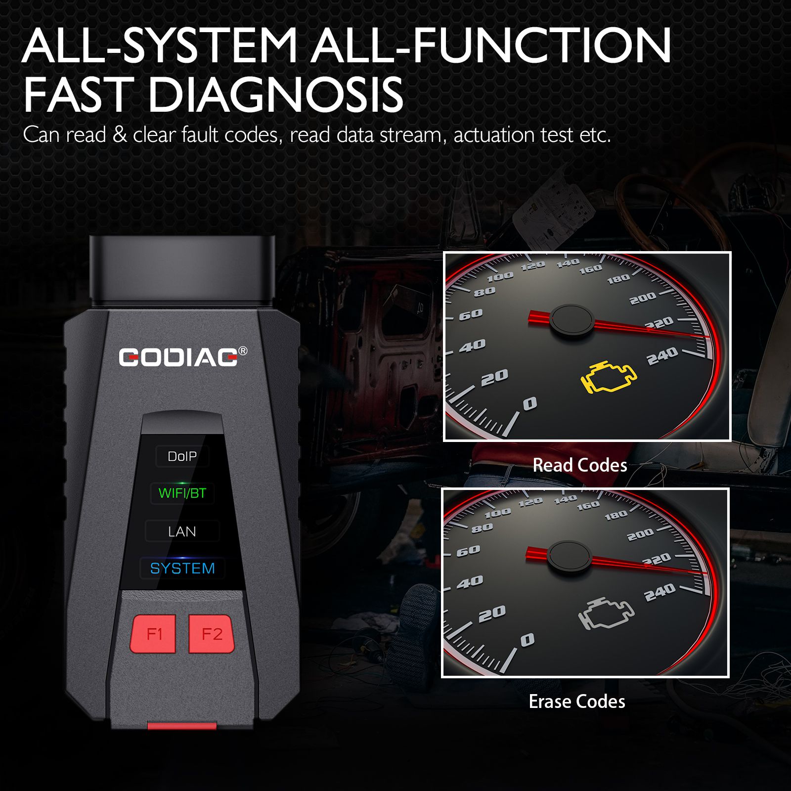 V2022.12 GODIAG V600-BM Diagnostic and Programming Tool for BMW with SSD Win10 System ISTA-D 4.37.43.30 ISTA-P 71.0.200 with Engineers Programming