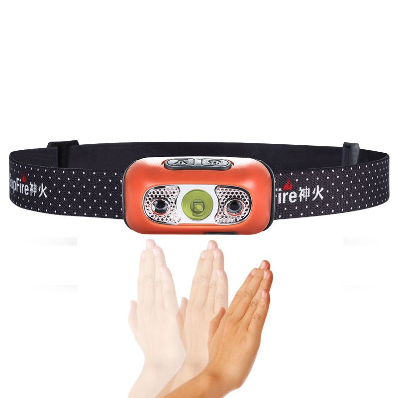 Headlamp USB rechargeable Headlight Lanterna LED HL05 Flashlight Camping Hiking Torch Light for Fenix Sofirn Convoy Head Lamp