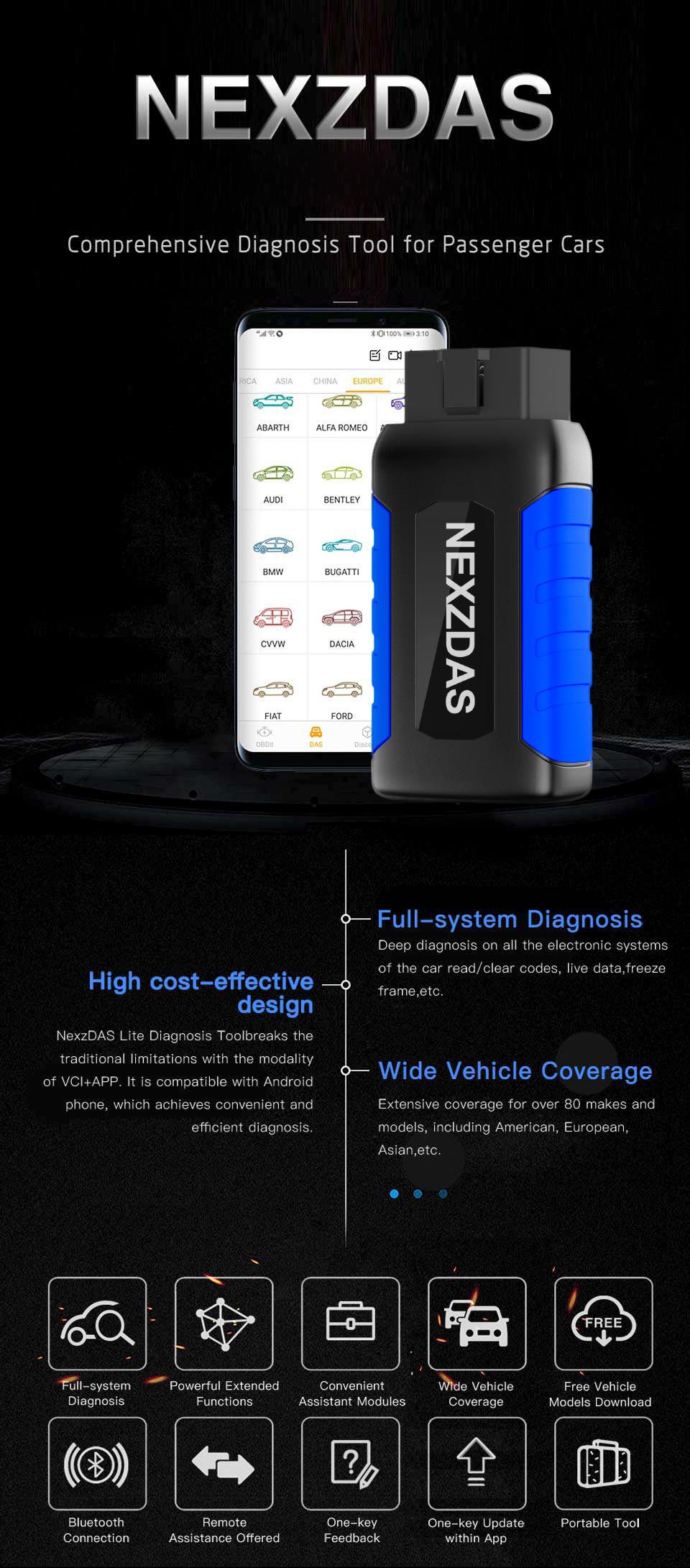 Humzor nexzdas nd306 Lite herramienta de diagnóstico para todo el sistema + reinicio de aceite + tmps + EPB + ABS + SAS + DPF (para android)