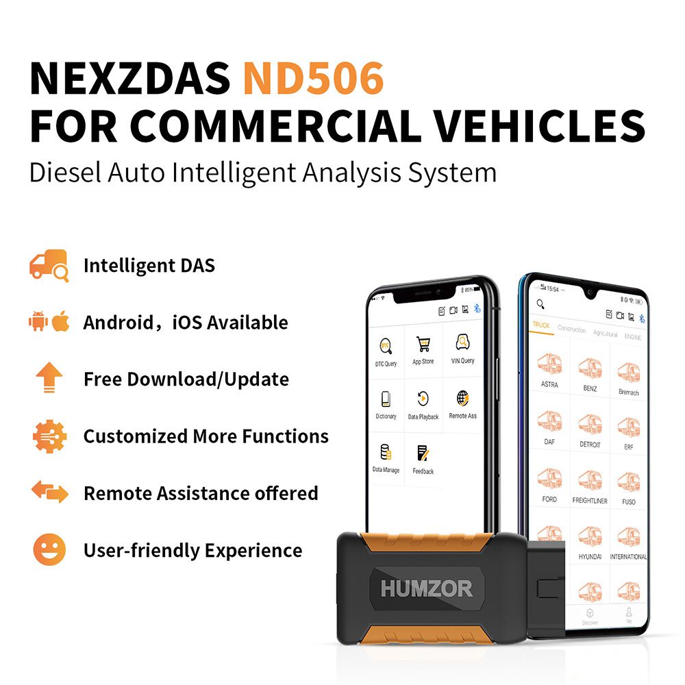Humzor nexzdas nd506 vehículos comerciales herramientas de diagnóstico inteligentes para todo el sistema de vehículos diésel escáneres de camiones