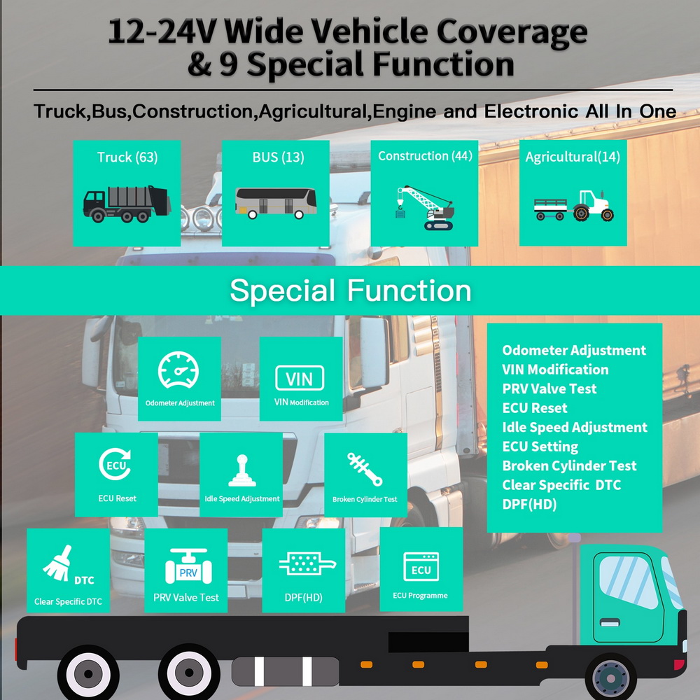 La herramienta de diagnóstico de todo el sistema del motor diesel de camiones pesados humzor ns566s obd2 escáner profesional 9 restablece ABS / DPF / ajuste de kilometraje