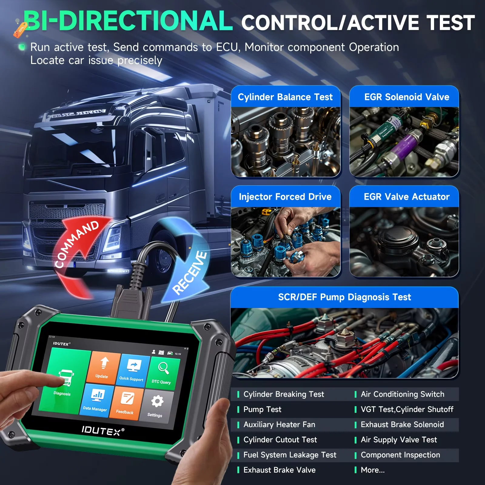 IDUTEX TS710 12V 24V Car Heavy Duty Truck Scanner Bi-directional Scan All System DPF Regen Actuation Test Oil Diesel Diagnostic