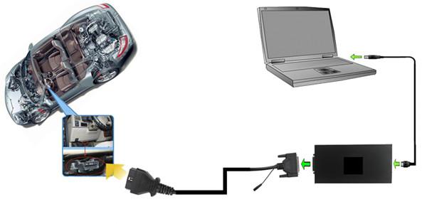 Conexión kess V2 obd2 1