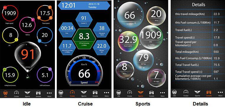 Interfaz de diagnóstico OBD b341 del módulo V - Checker iobd de Android