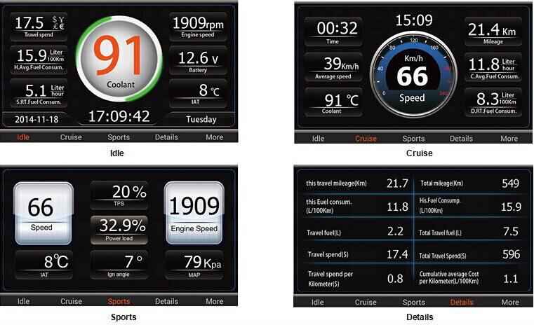 Interfaz de diagnóstico OBD b341 del módulo V - Checker iobd de Android