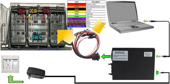 Firmware ktag v7.020 ECU herramienta de programación - 5