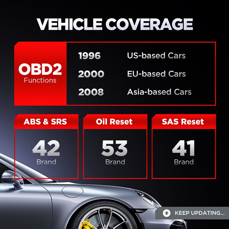 Activar el escáner crear 629 cr629 obd2, lector de código ABS srs, escáner automático OBD 2, prueba activa el escáner OBDII a bordo