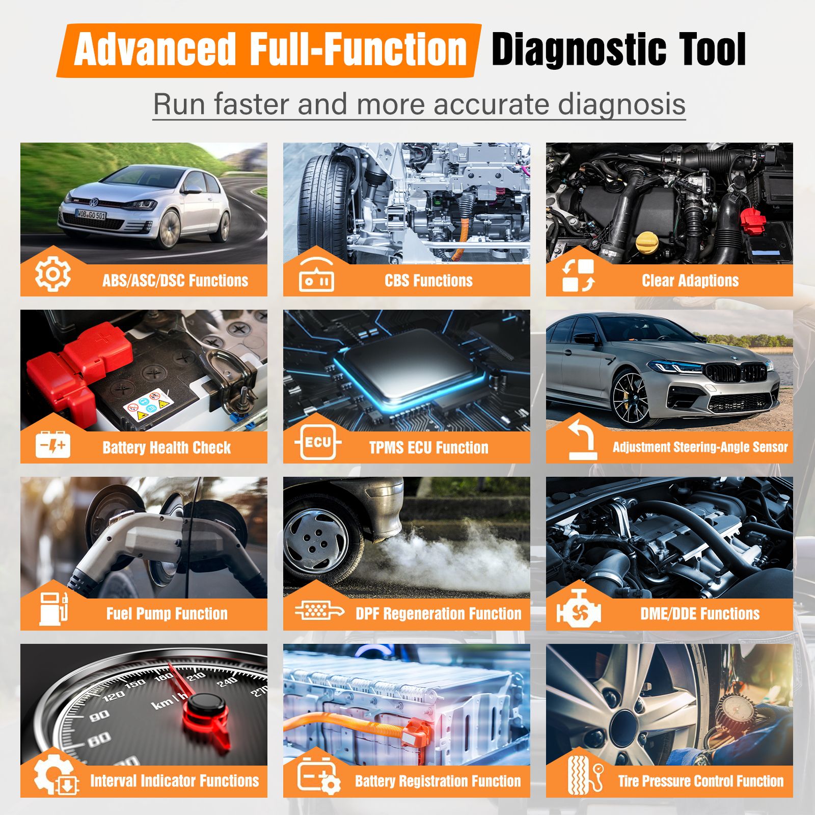 Newest Launch Creader Elite For BMW Diagnostic Scan Tool with Full OBD Functions