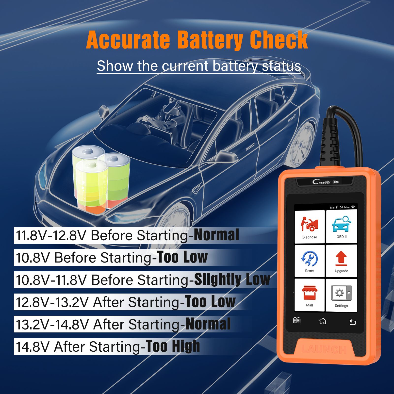 Newest Launch Creader Elite For BMW Diagnostic Scan Tool with Full OBD Functions