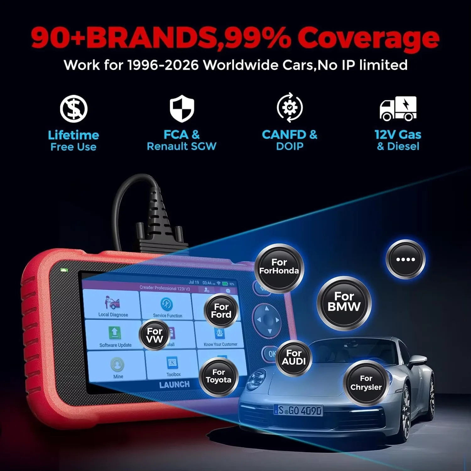 2026 LAUNCH CRP123I V3.0 OBD2 Scanner Support CAN FD,DOIP, Lifetime Free Update 4 system Diagnostics Tool with 7 Resets