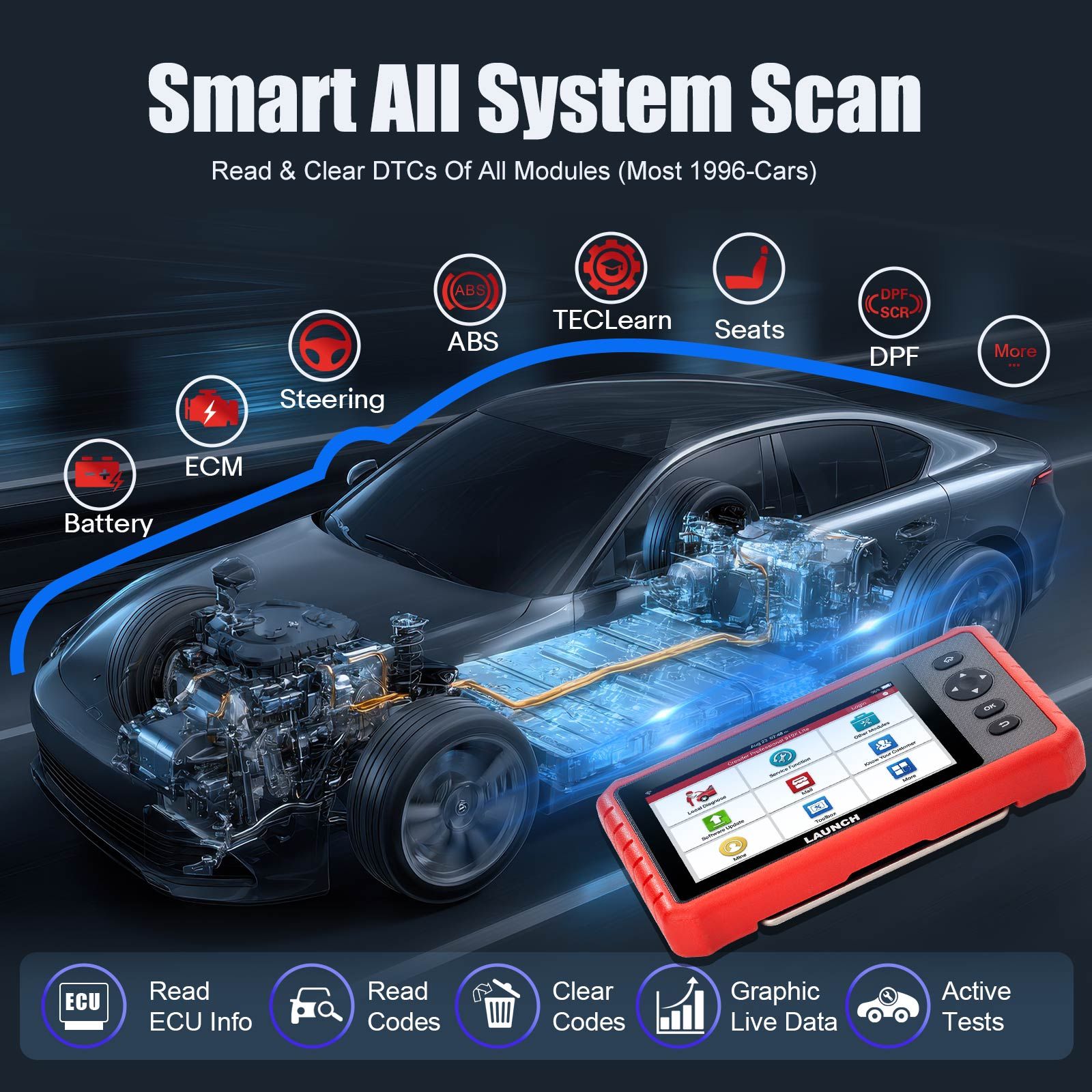 LAUNCH CRP919X Lite Global Version Support 31 Special Functions Full OBD II Functions Automatically Identify VIN Code