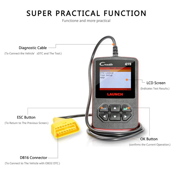 Launch CReader 419 DIY Scanner OBDII/EOBD Auto Diagnostic Scan Tool Code Reader