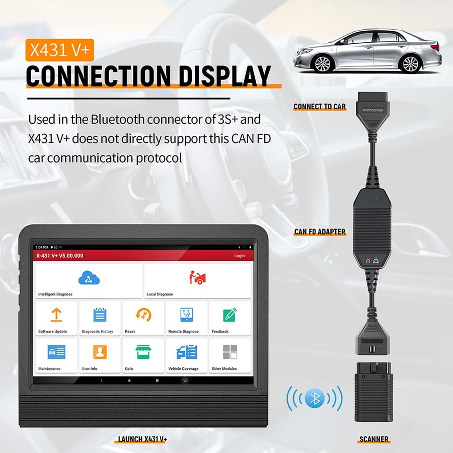 LAUNCH X431 CAN FD Adapter Code Reader CAN FD Car Diagnostic Tool for X431 Throttle Pad II Torque Turbo X431 V+ Pro3S