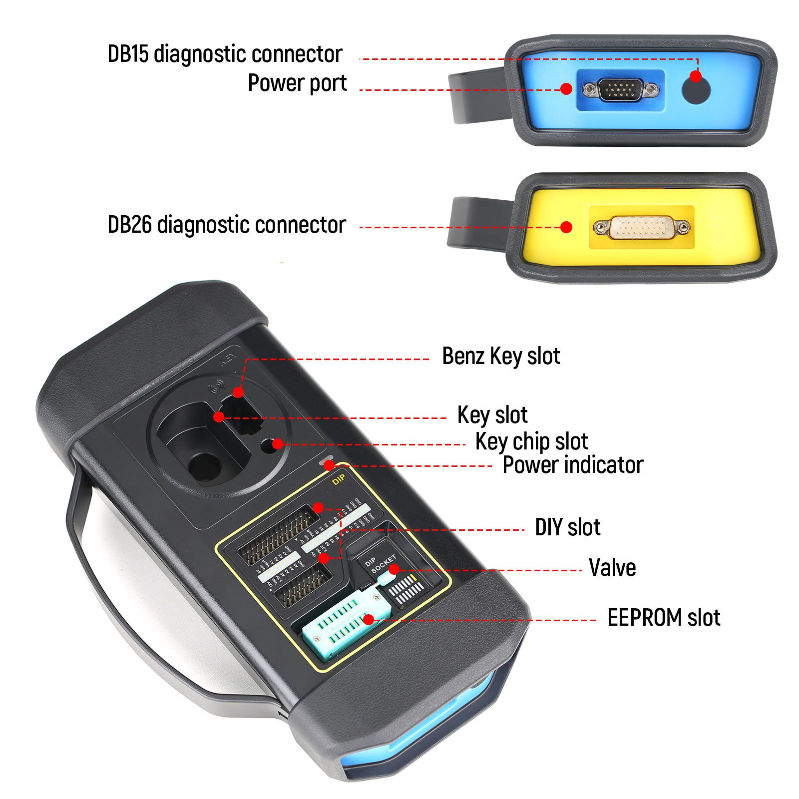  Launch GIII X-Prog 3 Advanced Immobilizer & Key Programmer Plus MCU3 Adapter Work on Mercedes Benz All Keys Lost and ECU TCU Reading