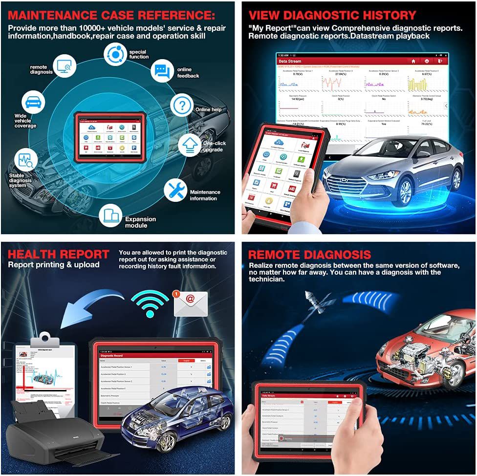 El último x431 pro3s + herramienta de diagnóstico de fallas bidireccionales lanzada en 2023, con 31 + servicio de reinicio / codificación ECU / autoauth FCA sgw