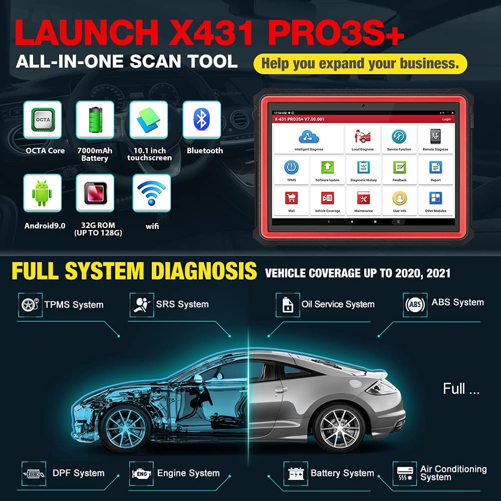 2023 Neuestes LAUNCH X431 PRO3S+ Bidirektionales Scan-Werkzeug mit 31+ Reset Service für ECU-Codierung auf AutoAuth FCA SGW