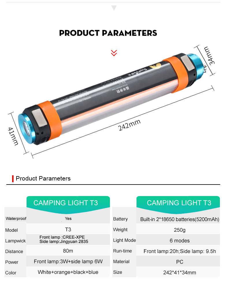 Luz de campamento LED T3 linterna de campamento luz de tienda de campaña