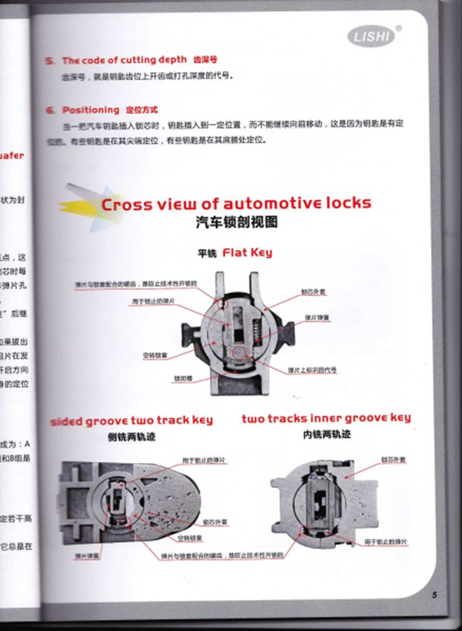 Manual de usuario de la herramienta Lishi en uno (chino)