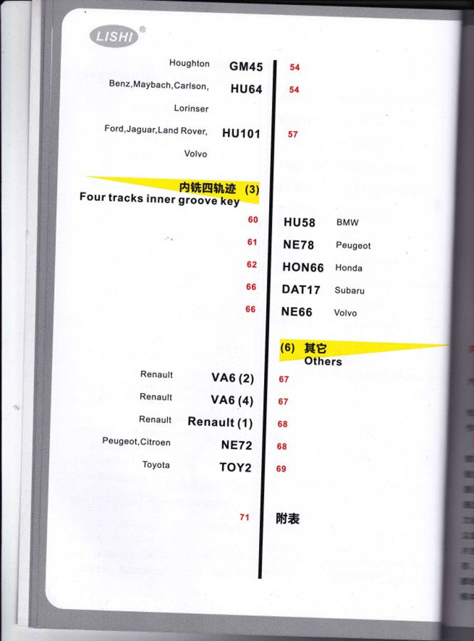 Manual de usuario de la herramienta Lishi en uno (chino)