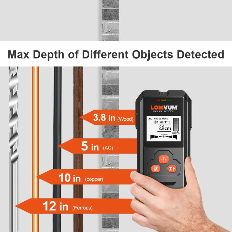 LOMVUM Metal Detector Backlit Black AC Wood Finder Cable Wires Depth Tracker Undeground Sturs Wall Scanner LCD HD Display Beep