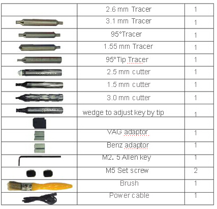 Cortadora de llaves L1 - 7