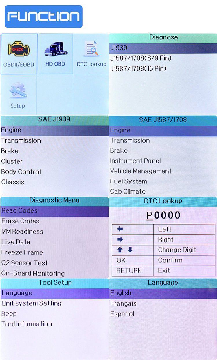 Nexlink nl102 herramientas de diagnóstico pesadas y OBD / eobd + can