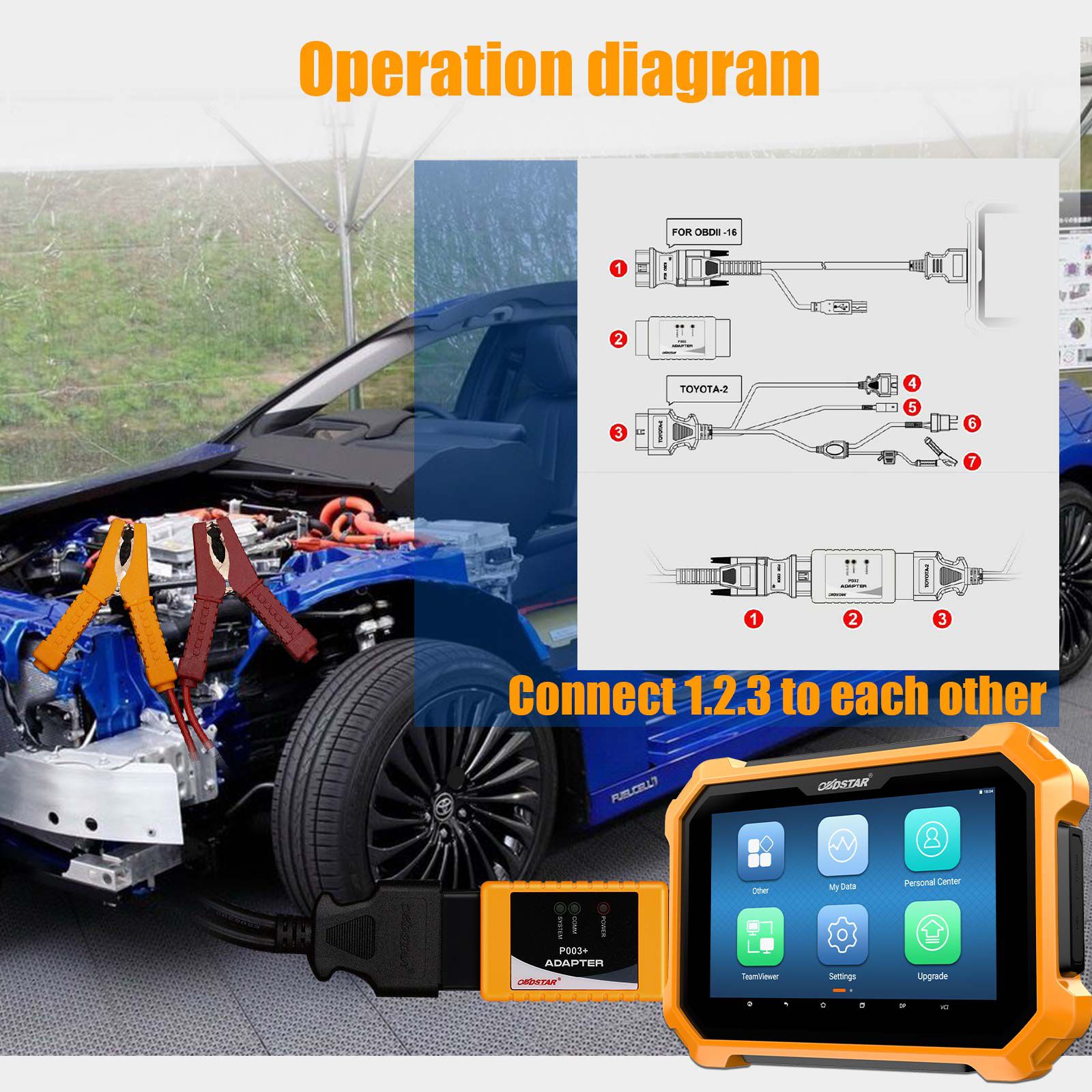 OBDSTAR P002 Adapter Full Package with TOYOTA 8A Cable + Ford All Key Lost Cable Work with X300 DP Plus and Pro4