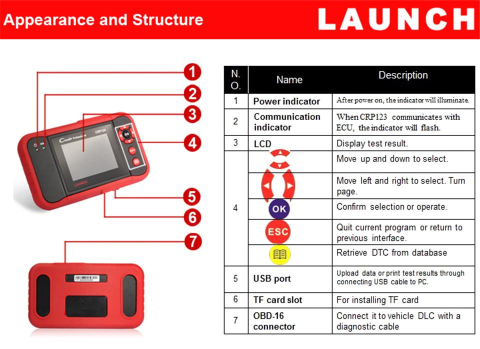 Launch creater crp129 escáner profesional de lector automático de código