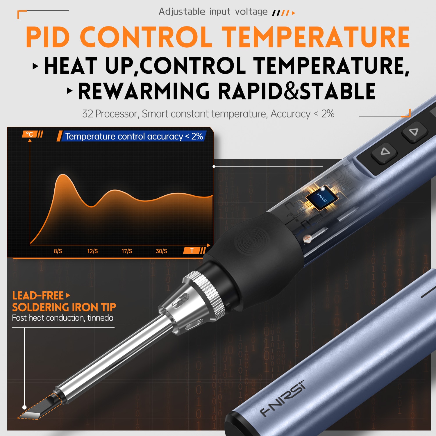 Fnirsi HS - 01 Soldador eléctrico inteligente PD 65w temperatura constante ajustable y calentamiento rápido kit de estación de soldador portátil