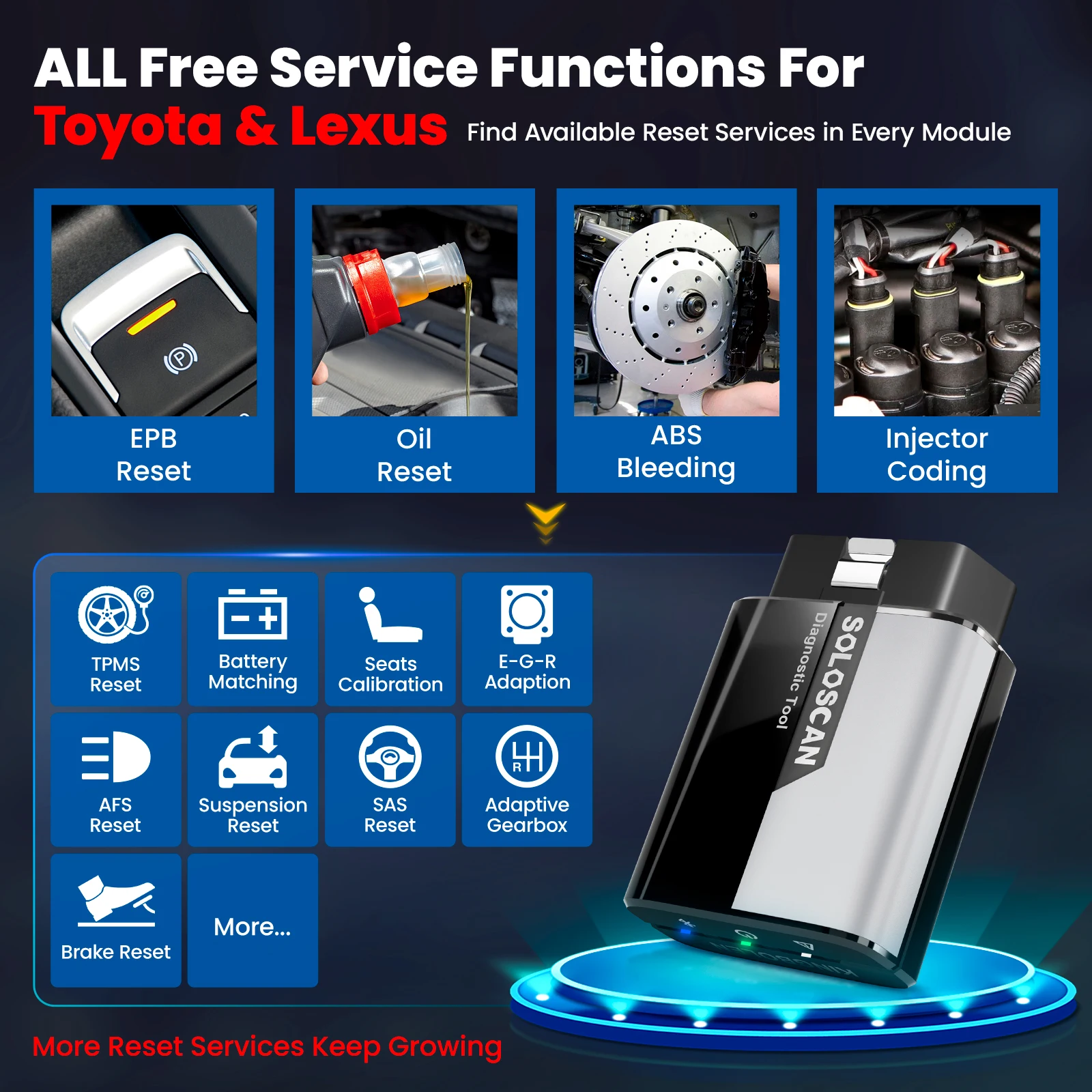 Soloscan for Toyota/Lexus OBD2 Scanner Bluetooth Free Updates Bidirectional Scan Tool for iOS & Android Code Reader