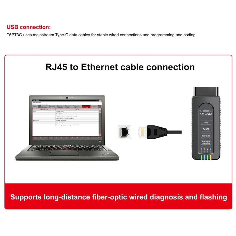 Tabscan t6pt3g Diagnosis VCI for Porsche Diagnosis Support canpd dolp used with OBD Remote support from Professional Team