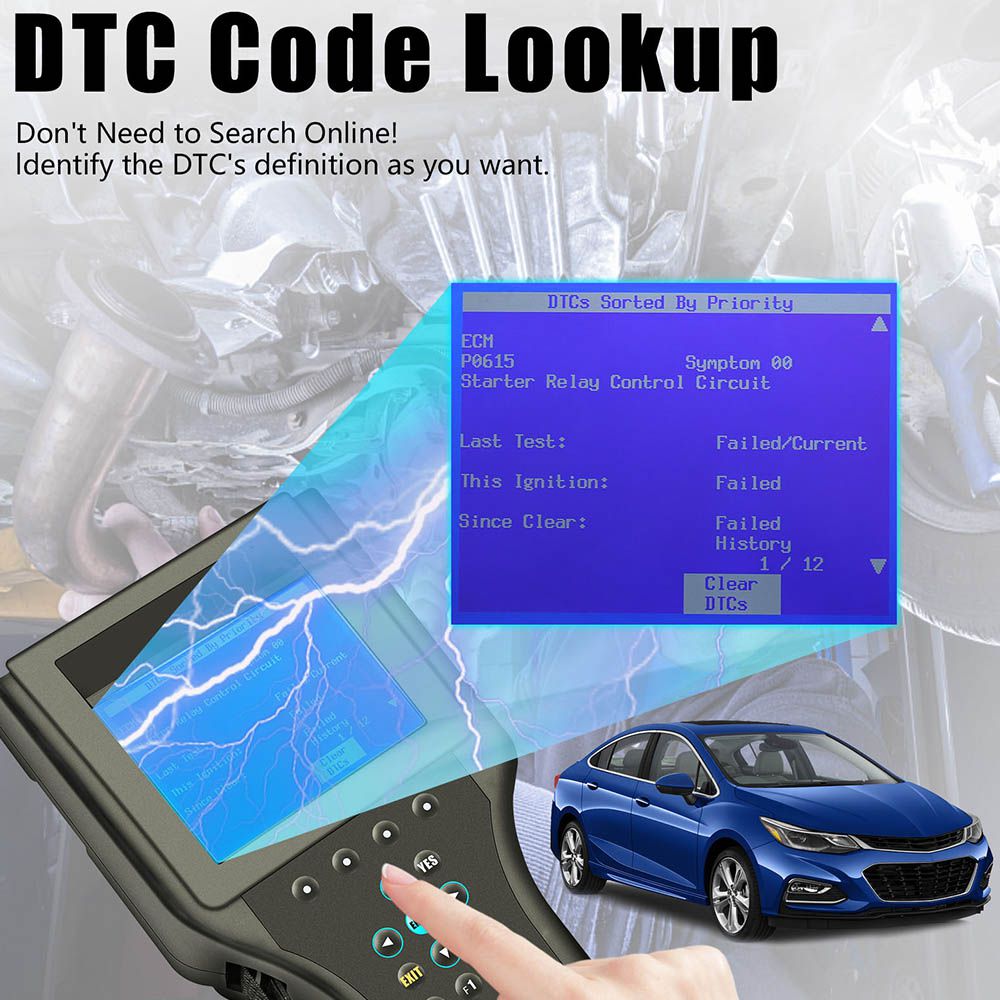 Tech2 Diagnostic Scan Tool For GM SAAB OPEL SUZUKI Holden ISUZU With 32 MB Card And TIS2000 Software