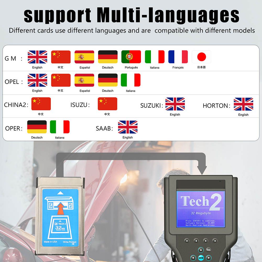 GM Saab Opel Suzuki Holden Isuzu Tech 2 Diagnosis Fault Diagnosis Machine con tarjeta de 32 megabytes y software tis2000