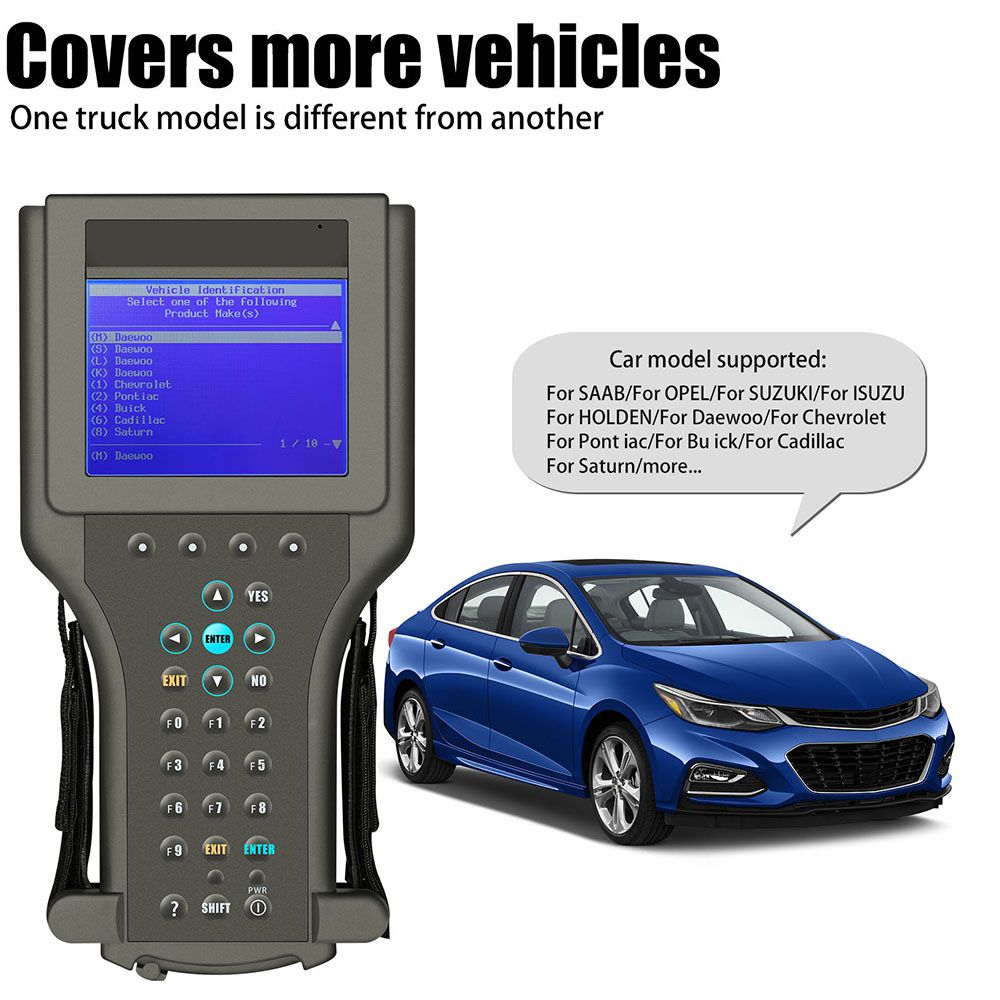 Tech2 Diagnostic Scanner For GM/Saab/Opel/Isuzu/Suzuki/Holden with TIS2000 Software Full Package in Carton Box