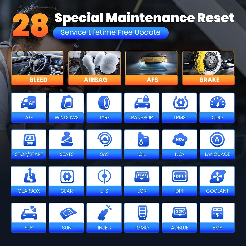 Thinkscan 672 차 진단 도구 가득 차있는 체계 자동차 OBD2 스캐너 지원 28 재설정 평생 자유로운 업데이트