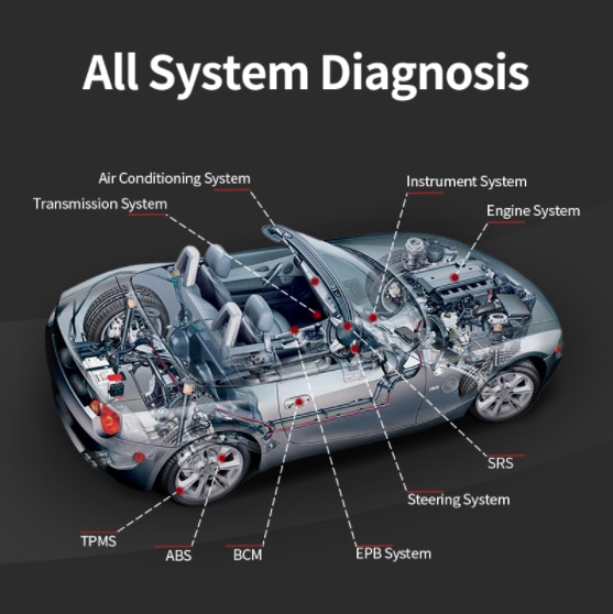 Thinkcar thinktool master2 obd2 herramienta de diagnóstico automotriz codificación ECU programación en línea