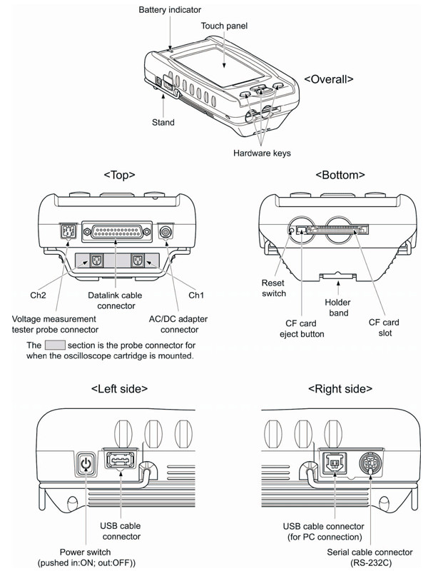 Toyota iT2 display