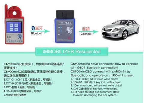 Mini CN900 Transponder 