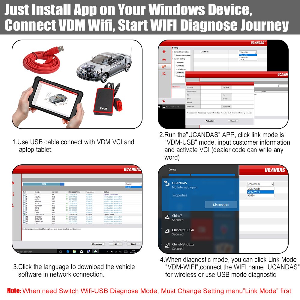 El escáner obd2 de todo el sistema ucandas vtm WiFi escanea el aceite de airbag ABS EPB DPF restart Code Reader herramienta automática de diagnóstico automotriz