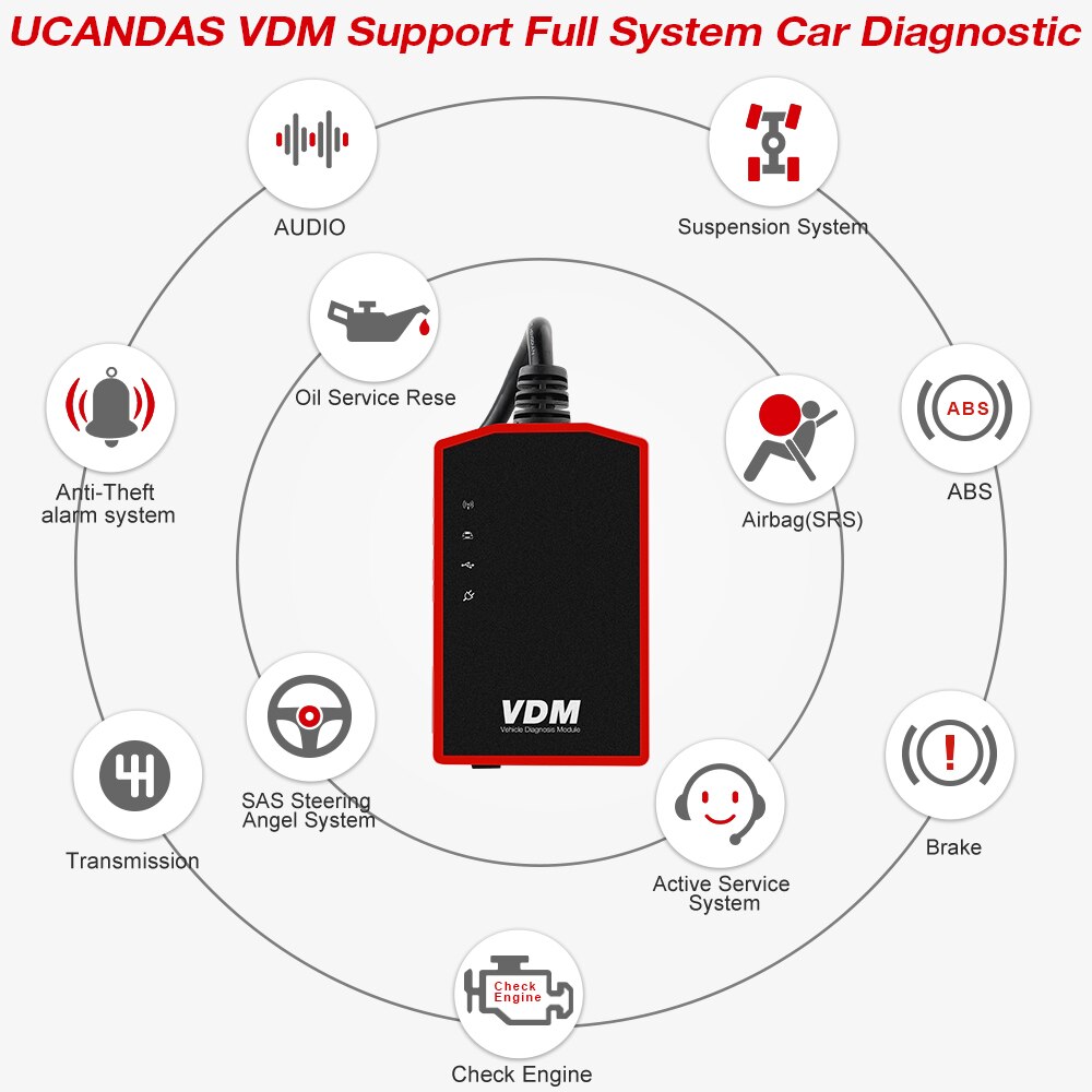 UCANDAS VDM WIFI Full System OBD2 Scanner Scan ABS Airbag Oil EPB DPF Reset Code Reader Auto Car Diagnostic Tool