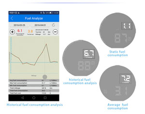 V-checker H501 Head Up Display for OBD1 OBD2 JOBD EOBD Vehicles