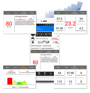 V-checker H501 Head Up Display for OBD1 OBD2 JOBD EOBD Vehicles