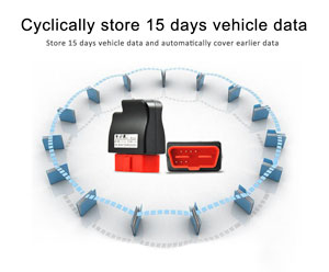 V-Checker IOBD Module B341 OBD Diagnosis Interface for Android