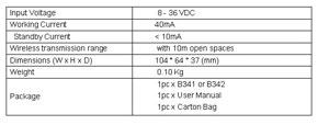 V-Checker IOBD Module B341 OBD Diagnosis Interface for Android