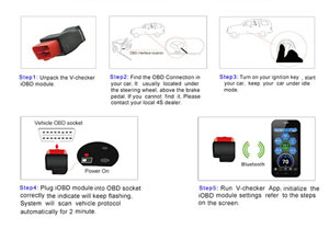 V-Checker IOBD Module B341 OBD Diagnosis Interface for Android