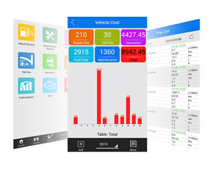 V-Checker IOBD Module B341 OBD Diagnosis Interface for Android