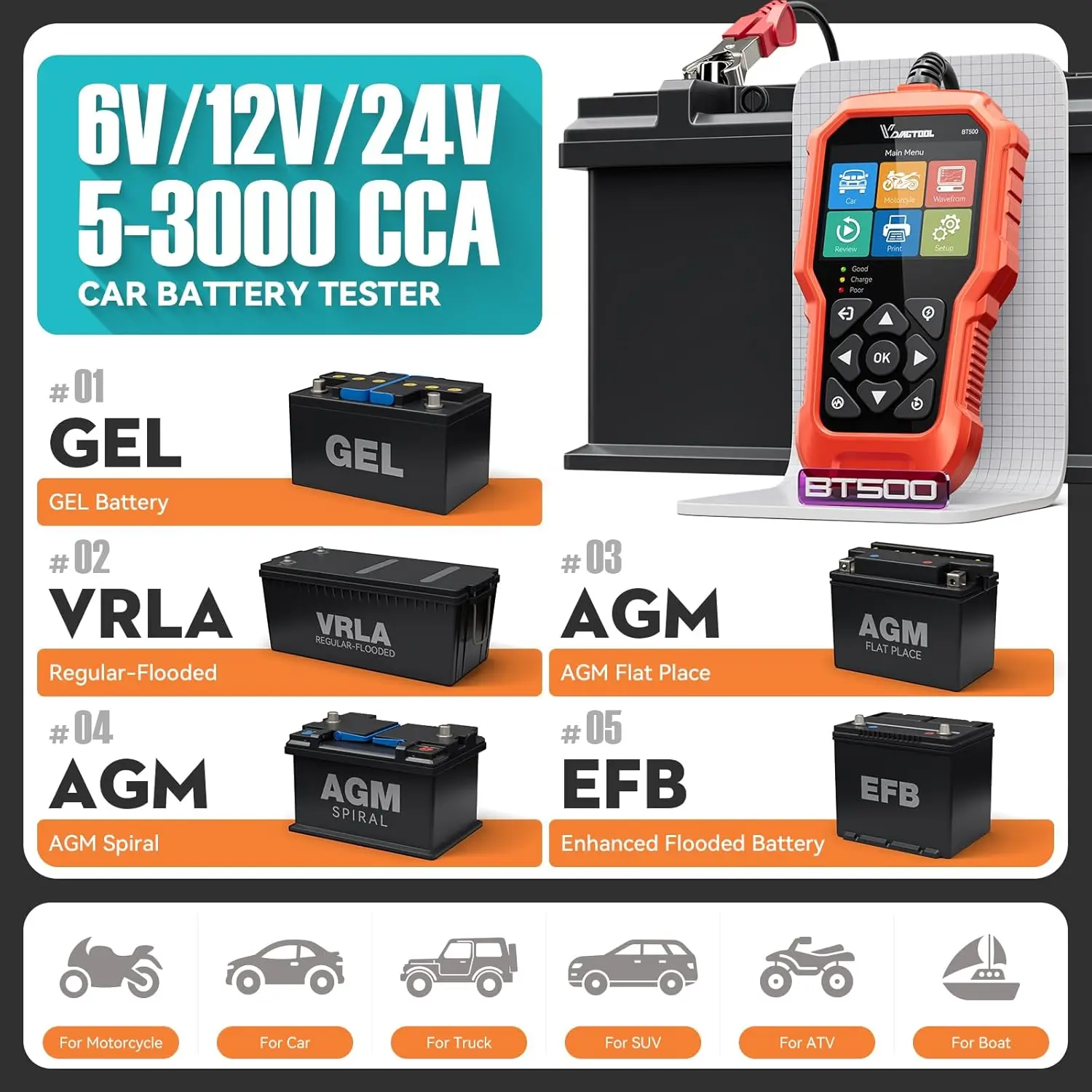 VDIAGTOOL BT500 6V/12V/24V Car Battery Tester 5-3000 CCA Automotive Motorcycle Truck Cranking Charging Scanner Tools