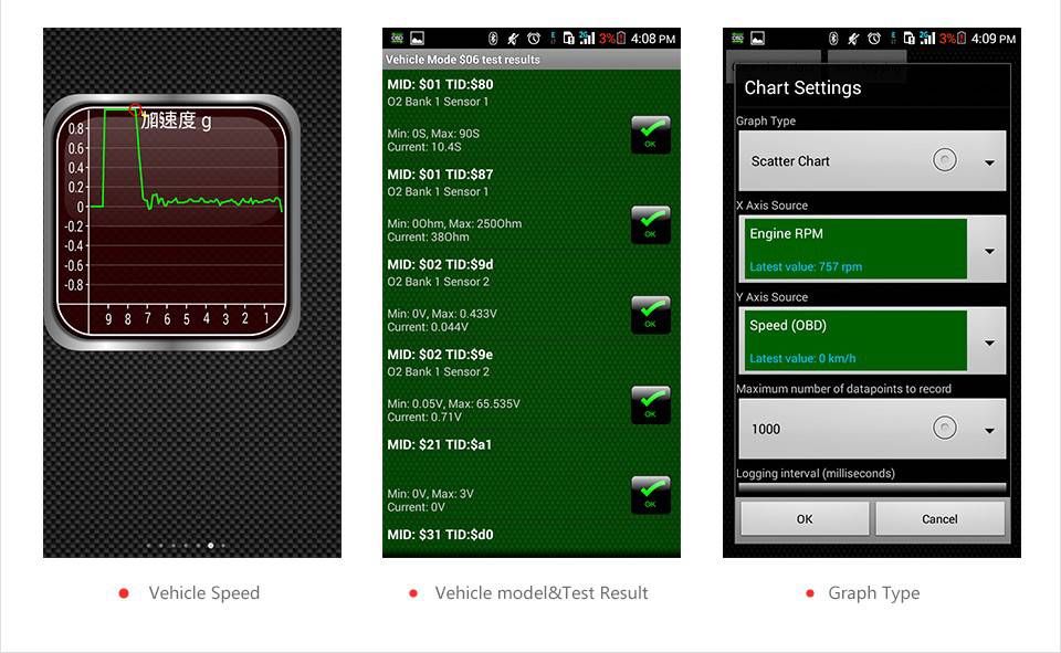 Versión Bluetooth de vgate ICAR 2 para Android / PC Elm 327 obd2 Code Reader icar2