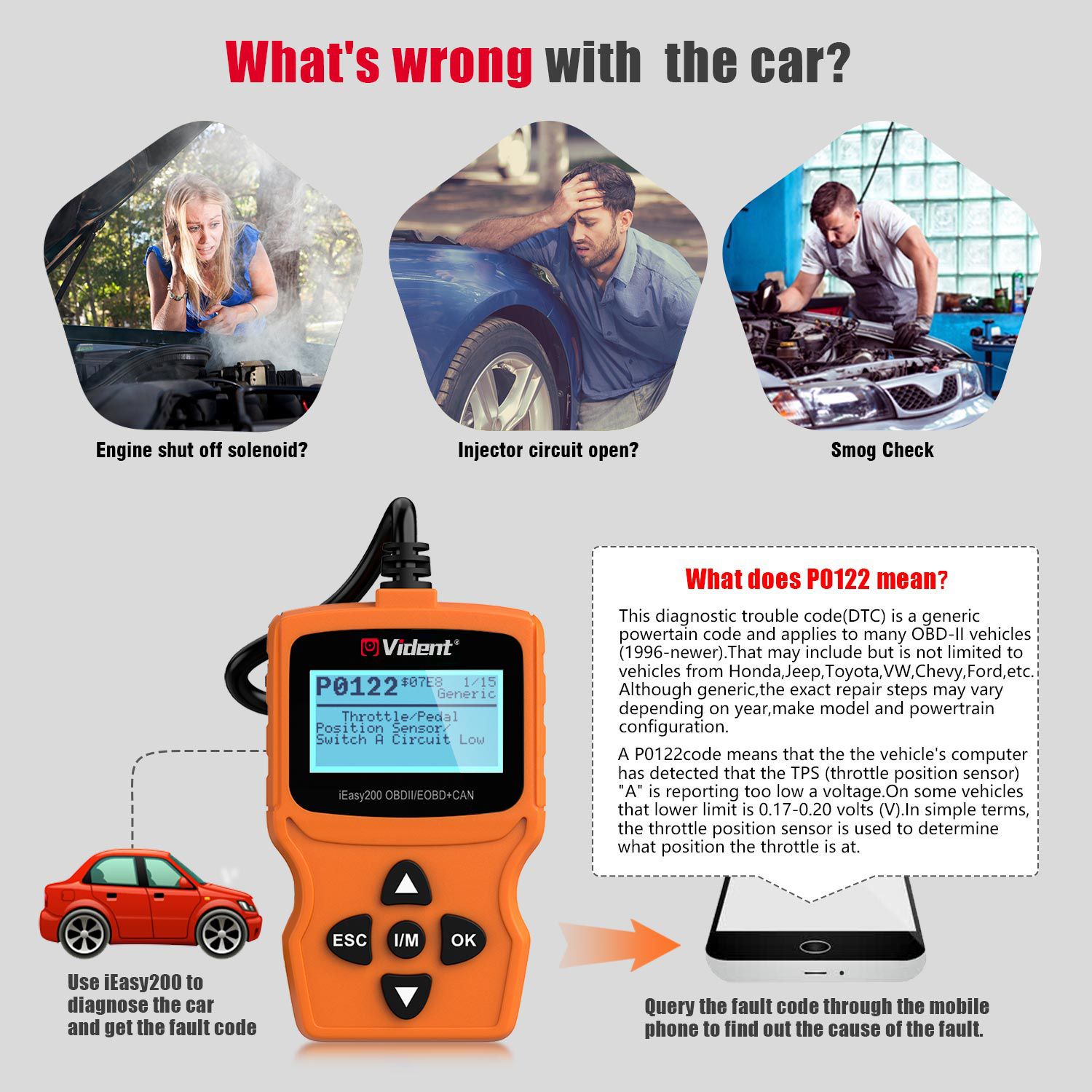 VIDENT iEasy200 OBDII,EOBD,CAN Code Reader